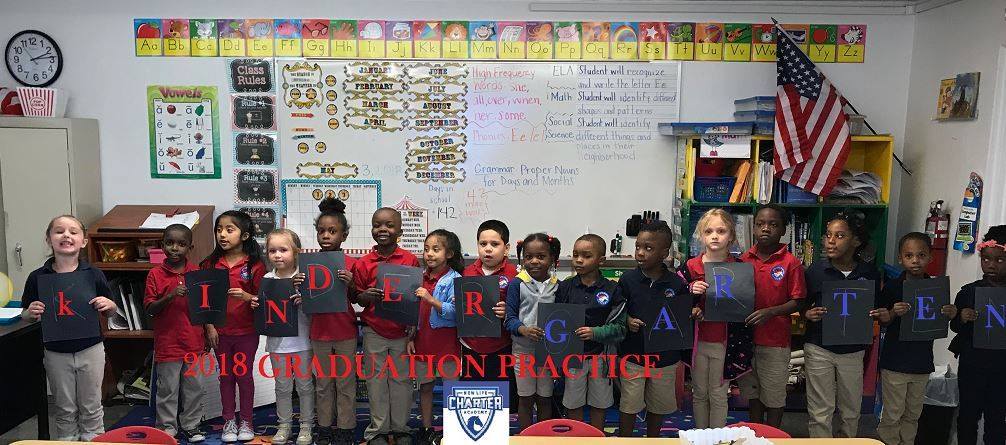 Practice, Practice, Practice