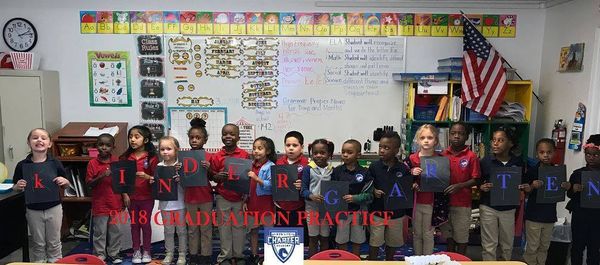 Practice, Practice, Practice