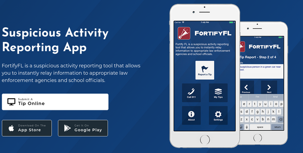 Suspicious Activity Reporting